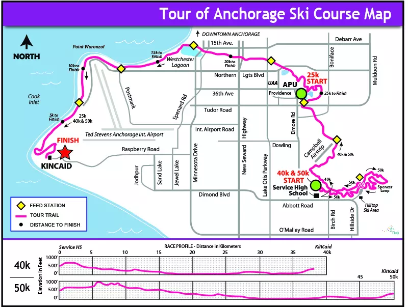 Tour-of-Anchorage-Ski-Course-Map