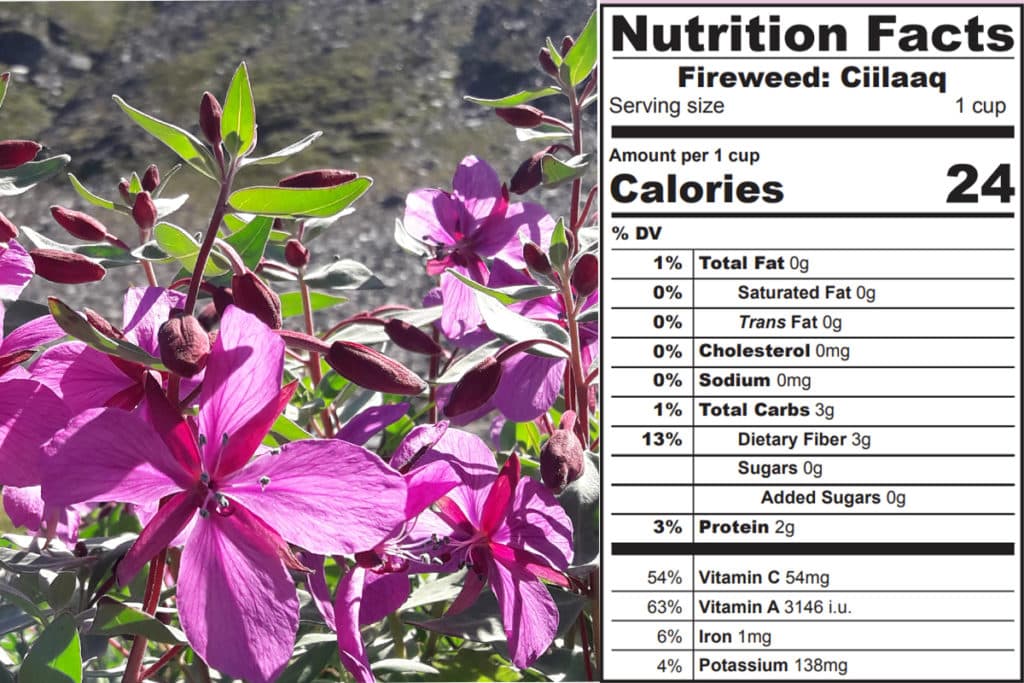 Fireweed Nutrition Facts